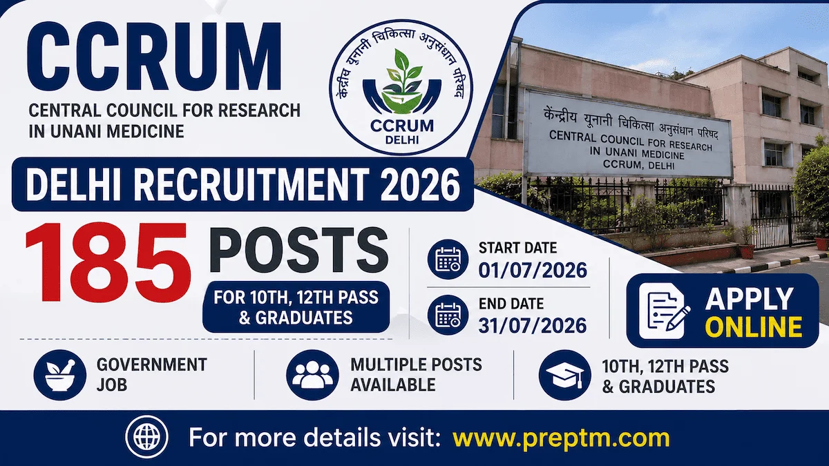 CCRUM Delhi Recruitment 2026: 185 Posts for 10th, 12th Pass & Graduates